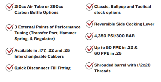 AvengeX Modular regulated PCPO air rifle stats